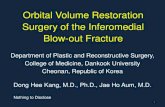 Orbital Volume Restoration Surgery of the Inferomedial ... · Inferomedial Blow out fractures. 14 . Significance of the Findings •pre- & post- operative Orbital volume measurement