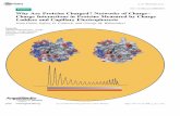 Proteins DOI: 10.1002/anie.200502530 WhyAreProteinsCharged ... · understand many processes in which proteins are involved. Thisunderstandingmay,inturn,allowthedesignofmolecules that