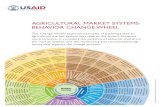 AGRICULTURAL MARKET SYSTEMS BEHAVIOR CHANGE … › sites › default › files › ...AGRICULTURAL MARKET SYSTEMS BEHAVIOR CHANGE WHEEL | 4 • STRATEGIC ALLIANCESAND PARTNERSHIPS