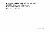 LogiCORE IP YCrCb to RGB Color-Space Converter v5.00 · 2019-10-11 · 10 Chapter 3: Customizing and ... LogiCORE IP YCrCb to RGB Color-Space Converter v5.00.a LogiCORE IP Facts Table
