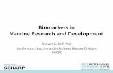 Biomarkers in Vaccine Research and Developmentdepts.washington.edu/ssbiost/PRESENTATIONS/Self.pdf · • Biomarkers in vaccine development (by example) – Rotavirus: efficacy trial