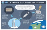 GOES-R Launch Poster 2018 - SciJinks · A 60ES-R Series 6e+s Launched! Hello! Tm GOES—R series sa+ell*e. sands For geos+a+ior,acy opera+ior,al sa+ellt+e, R series. fake advanced