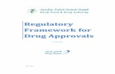 Regulatory Framework for Drug Approvals v 5 · 4.1 22/08/2013 Regulatory Affairs 1st Internal revision 4.2 21/10/2013 Regulatory Affairs 2nd Internal revision 4.3 17/11/2013 Regulatory