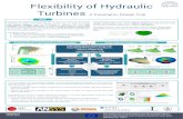 Flexibility of Hydraulic Turbines - h2020hydroflex.eu€¦ · Flexibility of Hydraulic Turbines A Parametric Design Tool This project has received funding from the European Union’s