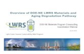 Overview of DOE-NE LWRS Materials and Aging Degradation ... · 420 40 315 60 5140 60 143 80 Dekoron EPR New Data! 400 300 200 100 0 % elongation 0 50 100 150 200 Dose, Mrad Dose Rate