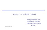 Lesson 5: How Radio Works · Lesson 2: How Radio Works - 4 How Radios Work (not on the test) A big antenna on Earth collects the radio signals into a receiver The receiver converts