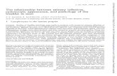 The betweenurinary infection, · Fiftybladderbiopsiesweretaken, after full explana-tion and discussion, from 37 female and four male patients suspected or knownto have urinary infec-tions.