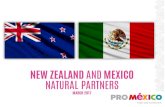 NEW ZEALAND AND MEXICO NATURAL PARTNERS · US Trade Figures (US$ Billions) US Exports US Imports Total Trade US Deficit Deficit (% of trade) Mexico $236 $297 $533 -$61 -11% China