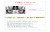 Particle Physics - University of Edinburghvjm/Lectures/SHParticlePhysics...Particle Physics Dr Victoria Martin, Spring Semester 2012 Lecture 13: Symmetries!Symmetries of QED and QCD!Parity,