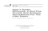 User’s Guide: RPGrow$: A Red Pine Growth And …User’s Guide: RPGrow$: A Red Pine Growth And Analysis Spreadsheet For The Lake States Carol A. Hyldahl and Gerald H. Grossman RPGrow$