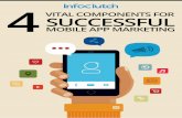 4 Vital Components For Successful Mobile App Marketing › pdf › 4-vital-components-for... · 2017-01-31 · 4 Vital Components For Successful Mobile App Marketing . https: // ...