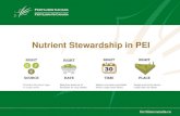 Nutrient Stewardship in PEI › wp-content › uploads › 2017 › 10 › 4… · Nutrient Stewardship in PEI . 4R HOTSTOVE: NUTRIENT STEWARDSHIP IN PEI PEI 4R Overview PEI 4R Continuum