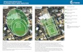 AFL Soccer Soccer pitch sizes - Surf Coast Shire › files › assets › ... · Soccer pitch sizes: Recommended senior pitch (105m x 68m) Minimum senior pitch (90m x 45m) ‘Miniroos’