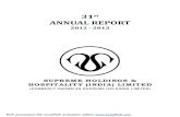 31st ANNUAL REPORT - Bombay Stock Exchange...31st ANNUAL REPORT SUPREME HOLDINGS & HOSPITALITY (INDIA) LIMITED (FORMERLY KNOWN AS SUPREME HOLDINGS LIMITED) 2012 - 2013 PDF processed