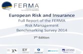European Risk and Insurance - FERMA · Presentation of the survey Seventh biennal benchmarking survey ... from Q9 to Q16 ... male 72,7% 75,2% 64,5% 33,3% 63,9% 69,9% 75,1% 78,2% 90,3%
