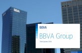 Third Quarter 2016 - BBVA€¦ · 1. About BBVA 2. Vision and aspiration 3. BBVA Transformation Journey 4. Results’ highlights > BBVA’s global presence > History of BBVA > Main