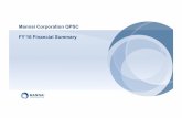 Mannai Corporation QPSC FY‘16 Financial Summary...Financial Highlights 4 FY 2015 FY 2016 Net Profit 533m 535m 0.4% Revenues 5,935m 4,886 m (18)% Gross Profit % 22.6% 24.2% 1.6pts