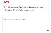 Supply Chain Management - American Petroleum …...SC20 Supply Chain Management API SC20 Meeting is scheduled for Thursday (8:30-12:00 AM) If you have a new subject you would like