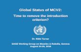 Global Status of MCV2 - WHO...dose vaccine, 2016 Data source: WHO/IVB Database, as of 30 September 2016 Map production Immunization Vaccines and Biologicals (IVB), World Health Organization