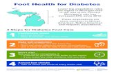 Foot health diabetes poster2 - Lake Superior QIN€¦ · Foot Health for Diabetes Lower leg amputation rates are higher in Michigan than in the rest of the country. Michigan’s rate