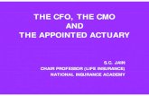 CFO, CMO & Actuary CFO-THE... · • The roles of CFO and CMO are conceived by the company and properly aligned with the organizational structure, but when it comes to the appointed