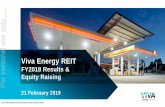 Viva Energy REIT - ASX · This presentation contains statistics, data and other information relating to markets, market sizes, market shares, market positions and other industry data