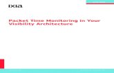 Packet Time Monitoring in Your Visibility ArchitectureMAC Header IP Header NTP Dst.MACV Src.MAC Length IHL ToSI L DF Lf O ttl Prot CHs Src.IP Dst.IPL IV NM SP Prec DLY ref.TS org.TS