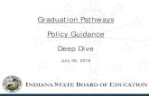 Graduation Pathways Policy Guidance Deep Dive Pathways... · Chambers of Commerce. City Councils. Economic Development Councils. Mayor’s Offices. Libraries. Local government institutions.