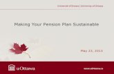 Making Your Pension Plan Sustainable€¦ · Guelph (staff) 46.0 181.0 56/44 14.68% Waterloo 118.3 248.3 50/50 14.58% Toronto 1 156.5 1 809.6 60/40 18.74% Source: Aon Hewitt, March
