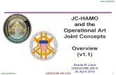 JC-HAMO and the Operational Art Joint Concepts · UNCLASSIFIED USSOCOM J59 (CDI) 10 3 “Operational Art” Joint Concepts Relationships The JC-IC is the outer shell as a strategic