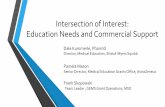 Intersection of Interest: Education Needs and Commercial ...europeancmeforum.eu/wp-content/uploads/2018/11/11ECF-Engine-Mason.pdfThe Grantor’s Dilemma • Current landscape: •