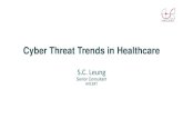Cyber Threat Trends in Healthcare › assets › doc › Cyber Threat Trends in H… · Cyber Kill Chain by Lockheed Martin. Lesson Learnt •Cyber Attack starts with anybody in the