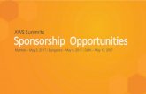AWS Summits Sponsorship Opportunities › sponsorshipcalendar › AWS+S… · Position your brand as a leading Cloud Computing company supporting the cloud ecosystem across India.