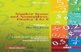 Number Sense and Numeration, Grades 4 to 6 · 2018-11-30 · INTRODUCTION Number Sense and Numeration, Grades 4 to 6is a practical guide, in six volumes, that teachers will find useful