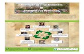 The Role of Practitioners in Indigenous Wellness › current-courses › Cultural...Indigenous Wellness The Role of Practitioners in Indigenous Wellness The content was designed from