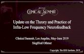 Update on the Theory and Practice of Infra-Low Frequency ... · • Update on the results of research on ILF NF ... • Praxis für Kinder- und Jugendpsychiatrie und Psychotherapie