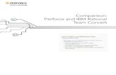 Comparison: Perforce and IBM Rational Team Concert · 2 Comparison: Perforce and IBM Rational Team Concert Distributed Development • Forward or reverse accelerator HTTP proxies