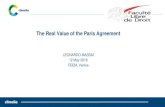 The Real Value of the Paris Agreement€¦ · From legally binding targets to INDCs (Warsaw – COP19) and finally NDCs (Paris – COP21) INDCs put us on track for a world that is