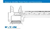 Accurate identification of ports and connectors in fluidpub/@eaton/@hyd/docu… · Accurate identification of ports and connectors in fluid piping systems is necessary before the
