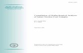 Compilation of Radiochemical Analyses of Spent Nuclear Fuel … · 2007-07-10 · Compilation of Radiochemical Analyses of Spent Nuclear Fuel Samples M. C. Grady-Raap R. J. Talbert