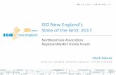 ISO New England’s State of the Grid: 2017...2016), Status of Non-Price Retirement Requests and Retirement De-List Bids (August 2016), and 2016 Economic Studies Phase I Assumptions,