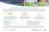 Korea market overview - Trade & Investment …Korea market overview The Republic of Korea’s remarkable transformation since the Korean War ended in 1953, into an economic and political