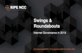 Swings & Roundabouts - RIPE Network Coordination Centre€¦ · 16-10-2019  · Swings & Roundabouts. Chris Buckridge | RIPE 79 Cooperation WG | 16 October 2019 2 A Murder of Internet