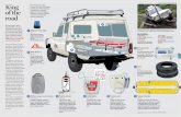 King - Toyota · cost of MSF Land Cruiser, kitted out and ready to go £68,600 cost of MSF Land Cruiser converted into ambulance 2,500 km average distance driven per month We convert