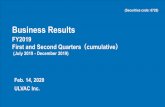 Business Results - ULVAC...1H 2H 1H 2H 1H 2H 2015 2016 Overview of 1Q and 2Q FY2019 Consolidated Business Results (Cumulative) (Profit Margins) 1H 2H 1H 2H 1H （FY） 2014 2017 2018