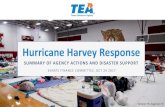 Hurricane Harvey Response - Texas Education Agency · Hurricane Harvey Impact. 11/14/2017 2 Texas Education Agency. There are . 60 counties . in Gov. Greg Abbott’s state disaster