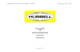 FILE LAYOUT FOR 844 EDI TRANSACTION (INBOUND) › ohwassets › Hubbell › EDI › IB... · Hubbell EDI 844 Inbound Documentation – Version 1 Issue Date: June 1, 2016 Page 8 of