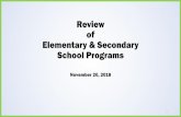 Review of Elementary Educational Programs€¦ · Arrowhead (2016) 25 18 3 2 23 2 2* 3 3 3 3 Eagleville (2018) 24 18 4 2 24 0 2 4 4 4 3 Eagleville (2016) 24 18 2 2 22 2 2 4 4 4 3