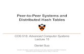 Peer-to-Peer Systems and Distributed Hash Tables â€؛ courses â€؛ archive â€؛ spr17 â€؛ cos...آ  2017-04-16آ 