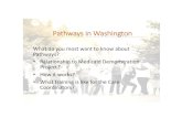 Pathways in Washingtondepts.washington.edu › uwconf › nwrhc2018 › D2_Pathways... · Pathways in Washington ... • There is only one Pathways Community HUB in a community or